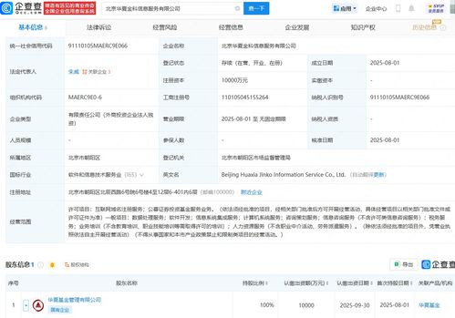 華夏基金成立信息服務公司，注冊資本1億元，專注數據處理服務